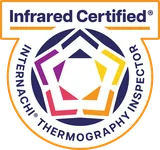 Thermal Imaging