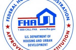 Discover the pros and cons of FHA loans: A Comprehensive Guide